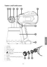 Preview for 55 page of Cotech 40-9132 Original Instructions Manual