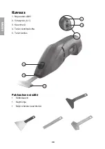 Preview for 28 page of Cotech DC-SD-200B Instruction Manual