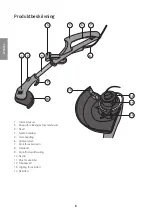 Preview for 8 page of Cotech GTC350B Original Instructions Manual