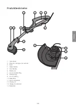 Preview for 13 page of Cotech GTC350B Original Instructions Manual