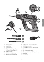 Preview for 25 page of Cotech PLCT0301 Original Instructions Manual