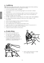 Preview for 14 page of Cotech PLSL-06-3.6V Original Instructions Manual