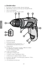 Preview for 20 page of Cotech PLSL-06-3.6V Original Instructions Manual