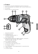 Preview for 27 page of Cotech PLSL-06-3.6V Original Instructions Manual