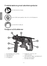 Preview for 14 page of Cotech RHD 18 Original Instructions Manual