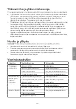 Preview for 33 page of Cotech RHD 18 Original Instructions Manual