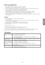 Preview for 15 page of Cotech ZB-0.12/8-50FL User Manual