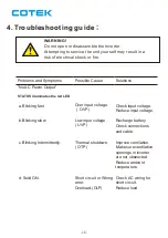 Preview for 16 page of Cotek SE350 series User Manual