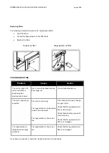 Preview for 36 page of Cotes C30C Handbook