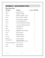 Preview for 56 page of COUNTRY FLAME TECHNOLOGIES CF-04 Installation, Operation And Maintenance Manual