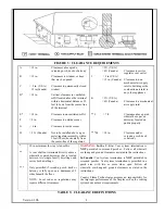 Preview for 9 page of Country Flame Bayvue DV 30 Owner'S Manual