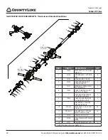 Preview for 28 page of CountyLine 20969 Operator'S Manual