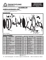 Preview for 4 page of CountyLine CL-20F-DDF User'S Manual And Operating Instructions