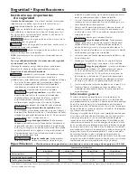 Preview for 13 page of CountyLine CL1800DC Owner'S Manual