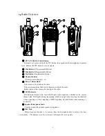 Preview for 9 page of Covalue CU600-1 Instruction Manual