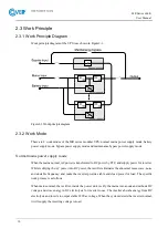 Preview for 20 page of Cover MR Series User Manual