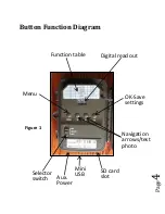 Preview for 4 page of Covert MPE6 Instruction Manual