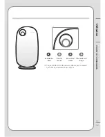 Preview for 93 page of Coway AP-1009CH User Manual