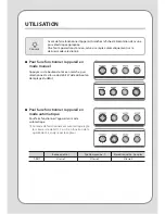 Preview for 94 page of Coway AP-1009CH User Manual