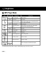 Preview for 40 page of Cowon IAUDIO 4 User Manual