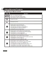 Preview for 36 page of Cowon iAudio 6 User Manual