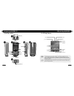 Preview for 7 page of Cowon iAUDIO F2 User Manual