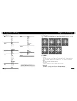 Preview for 19 page of Cowon iAUDIO F2 User Manual