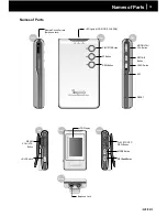 Preview for 13 page of Cowon iAudio M3 User Manual