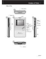 Preview for 9 page of Cowon iAUDIO M5 User Manual