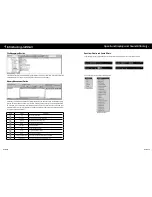 Preview for 4 page of Cowon iAUDIO X5 20GB Supplementary Manual