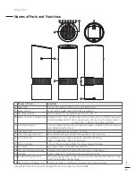 Preview for 7 page of Cowon LIAAIL LQ2 User Manual