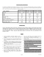 Preview for 4 page of COZY CDV155C Installation And Operating Instructions Manual