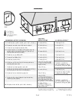 Preview for 6 page of COZY CDV155C Installation And Operating Instructions Manual