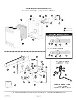 Preview for 21 page of COZY CDV155C Installation And Operating Instructions Manual