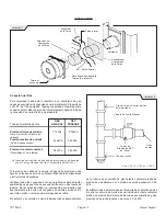 Preview for 35 page of COZY CDV155C Installation And Operating Instructions Manual