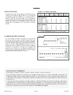 Preview for 62 page of COZY CDV155C Installation And Operating Instructions Manual