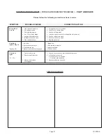 Preview for 22 page of COZY CF403D-H Installation And Operating Instructions Manual