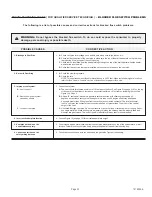 Preview for 24 page of COZY CF403D-H Installation And Operating Instructions Manual