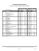 Preview for 28 page of COZY CF403D-H Installation And Operating Instructions Manual