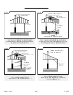 Preview for 64 page of COZY CF403D-H Installation And Operating Instructions Manual