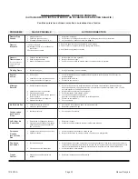 Preview for 77 page of COZY CF403D-H Installation And Operating Instructions Manual