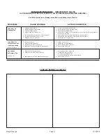 Preview for 78 page of COZY CF403D-H Installation And Operating Instructions Manual