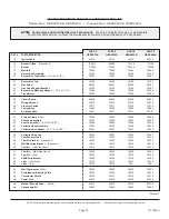 Preview for 24 page of COZY HEDV253A and Installation And Operating Instructions Manual