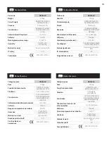 Preview for 13 page of CP Electronics GESM-AC Installation Manual