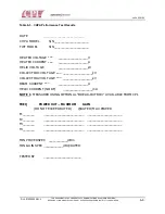 Preview for 91 page of CPI Satcom Division VZC-6967 Series Installation, Operation And Maintenance Manual