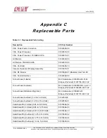 Preview for 133 page of CPI Satcom Division VZC-6967 Series Installation, Operation And Maintenance Manual