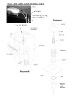 Preview for 4 page of CPR CS90 Quick Start Manual