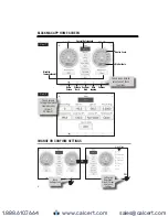 Preview for 8 page of CPS BlackMax MD100W Owner'S Manual