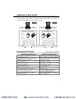 Preview for 23 page of CPS BlackMax MD100W Owner'S Manual