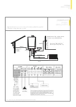 Preview for 19 page of CR Remeha Quinta Ace 115 Manual